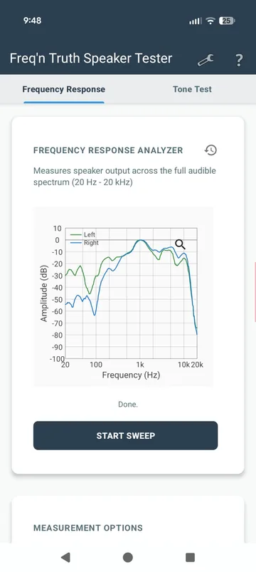 Frequency Response tab after a stereo sweep, left and right curves on the graph