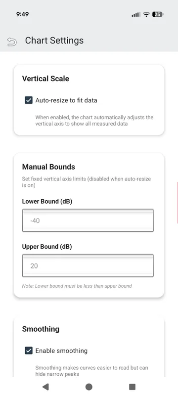 Chart Settings: auto-fit vertical scale, manual lower and upper bounds in dB, and smoothing